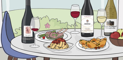 Master Wine Club Recipes - August 2022