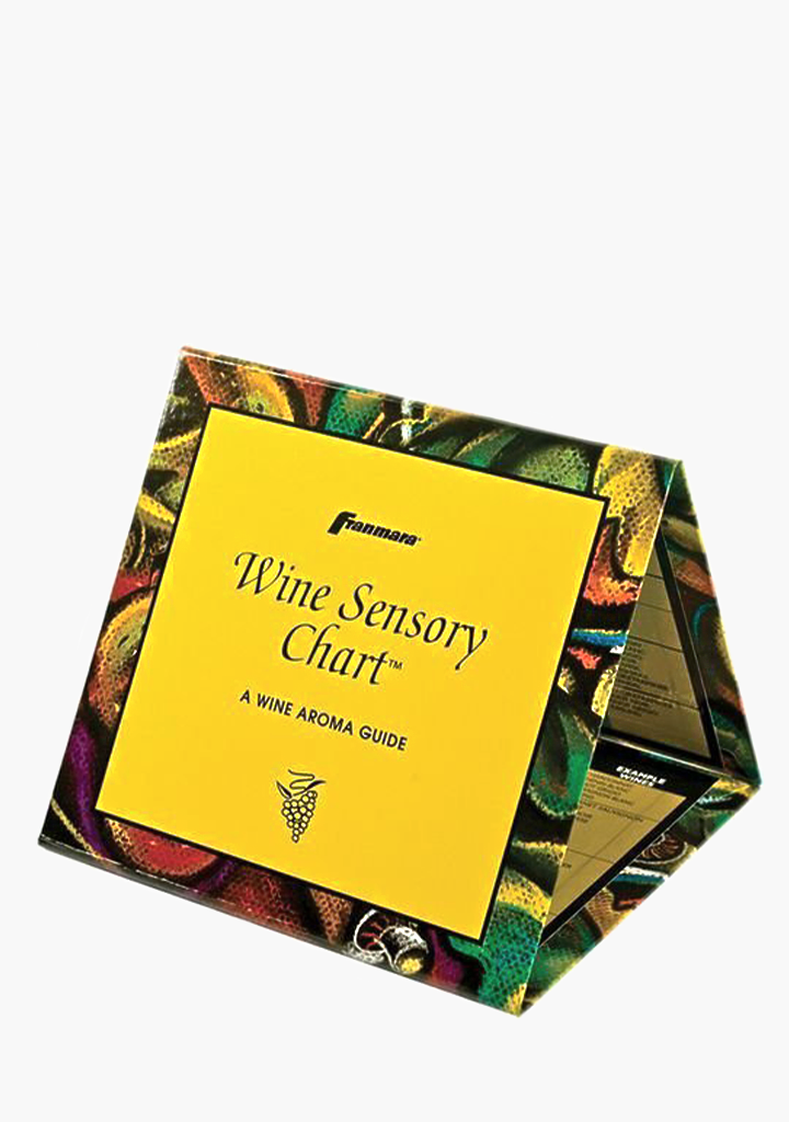 Wine Sensory Chart