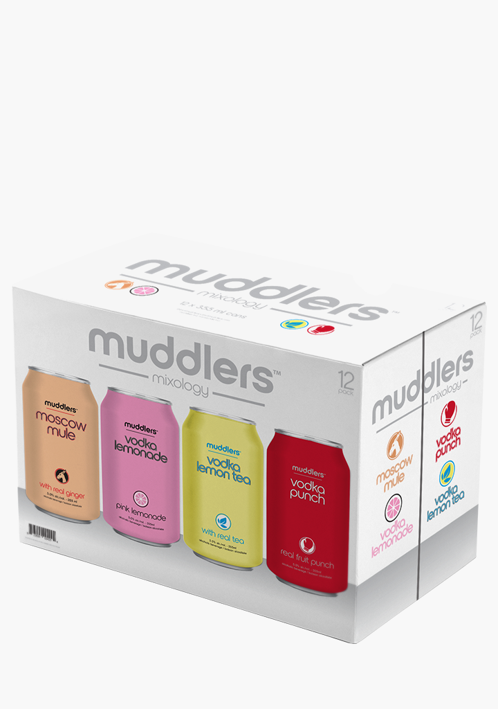 Muddlers &